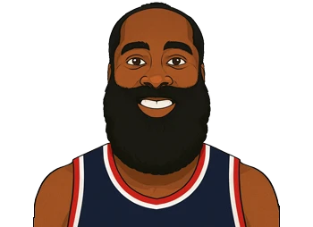 James Harden